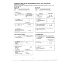 Panasonic NN-S698BC operation/dpc test procedure diagram
