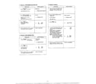 Panasonic NN-S698BC operation/dpc test procedure page 2 diagram