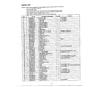 Panasonic NN-S698BC complete microwave assembly page 2 diagram