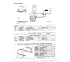 Panasonic NN-R688SA wiring/noise filter/trim kits diagram