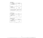 Matsushita NN-S546BA test procedure page 2 diagram
