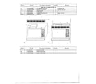 Panasonic NN-S548WAV complete microwave oven page 4 diagram
