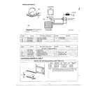 Panasonic NN-S767WA wiring/noise filter/trim diagram