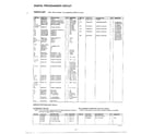 Panasonic NN-S667WA d.p.c./fixtures/tools diagram