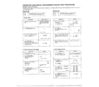 Panasonic NN-S787BAS test procedure diagram