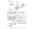 Panasonic NN-S687BAS wiring materials/noise filter/trim kits diagram