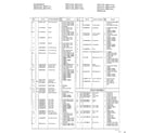 Panasonic NN5550 microwave complete assembly page 4 diagram