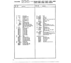 Hoover U4445-9 hoover convertible vacuum page 3 diagram