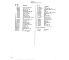 Hoover U4671-910 elite vacuum page 2 diagram