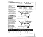 Campbell Hausfeld VS500302 operating instructions-spanish page 4 diagram