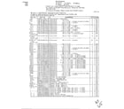 Sharp R-5K71 complete microwave assembly page 3 diagram