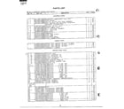 Sharp R-3A53 microwave oven complete page 7 diagram