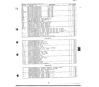 Sharp R-3A53 microwave oven complete page 8 diagram