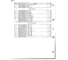 Sharp R-3A53 microwave oven complete page 9 diagram
