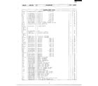 Sharp R-1420B complete microwave page 2 diagram