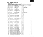 Panasonic SD-BT51P exploded view/replacement parts list page 2 diagram