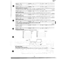 Sharp R-7A82 information page 25 diagram