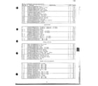 Sharp R-7A82 microwave oven complete page 6 diagram
