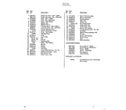 Hoover U3345-900 vacuum page 4 diagram