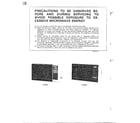 Sharp R-3E50 microwave oven/service manual page 2 diagram