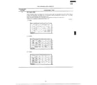 Sharp R-3E50 test procedures page 5 diagram