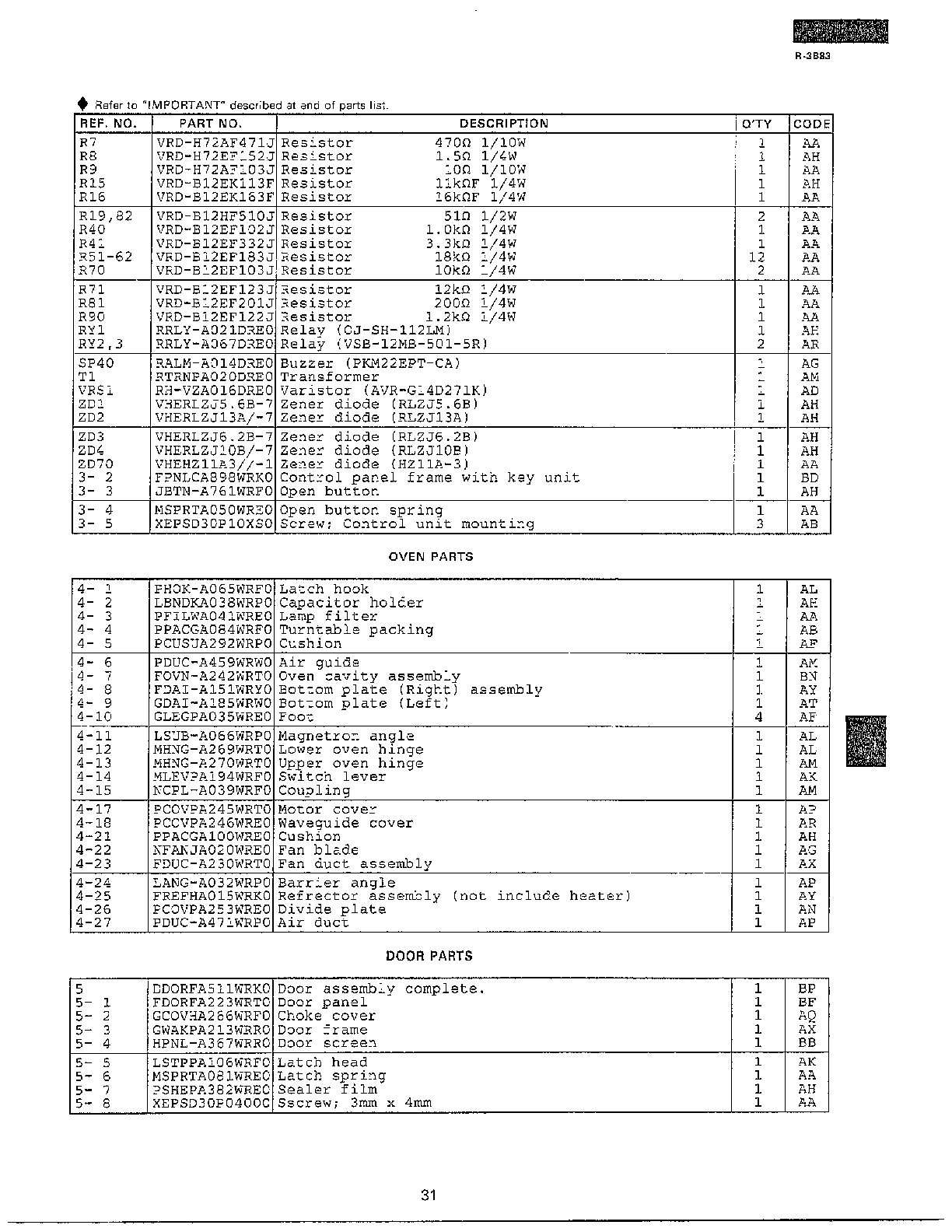 Sharp R-3B83 countertop microwave Parts | Diagrams | Sears PartsDirect