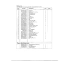 Sanyo USK40856 complete refridgerator page 2 diagram