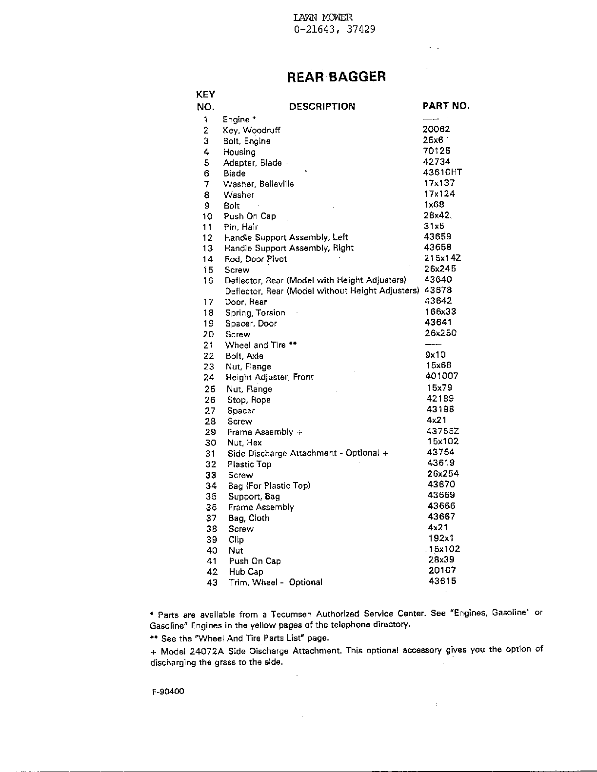 REAR BAGGER Page 2