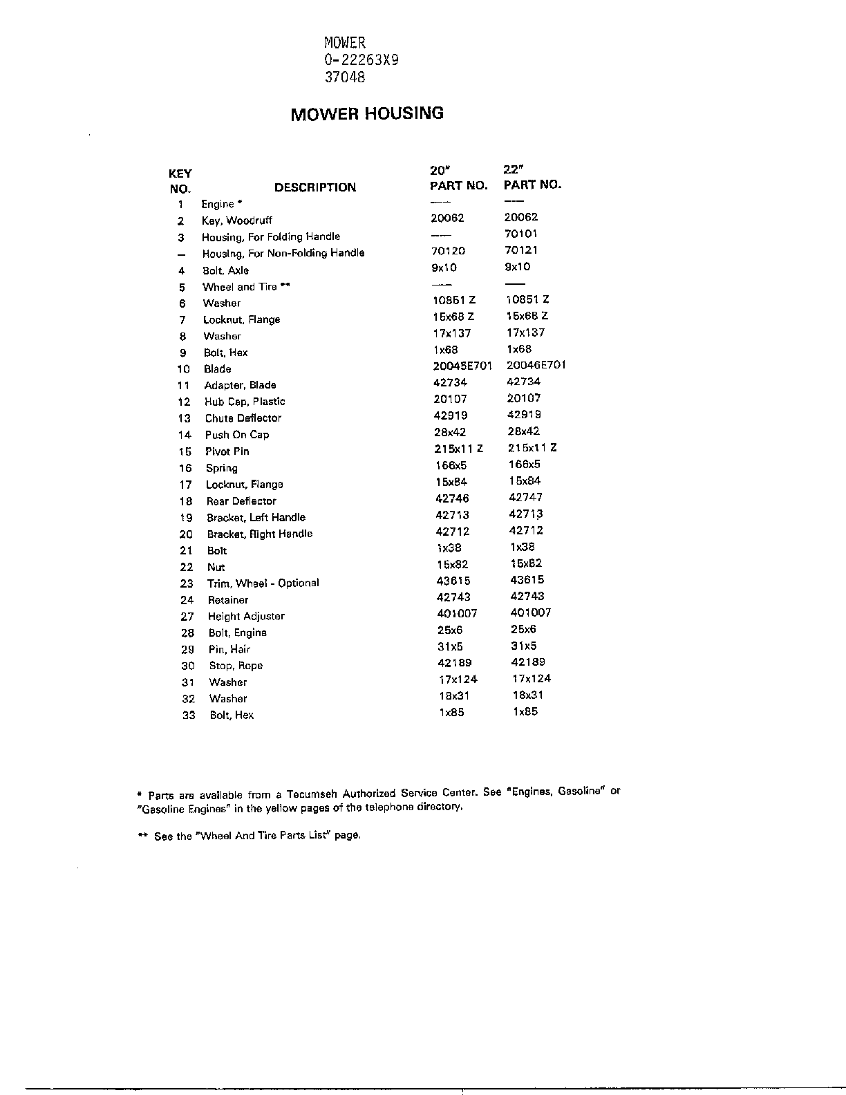 Mower housing page 2