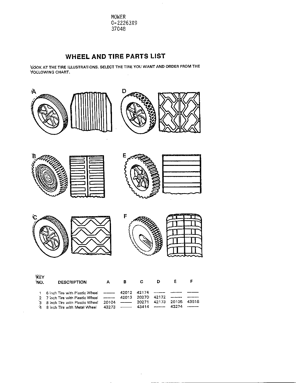 Wheel and tire