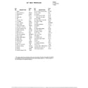 Murray 0-22263X9 22" self propelled page 2 diagram