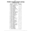 Murray 37048 edger-frame and handle page 2 diagram