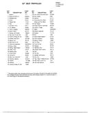 22" self propelled page 2