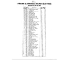 Murray 37428 edger-frame and handle page 2 diagram