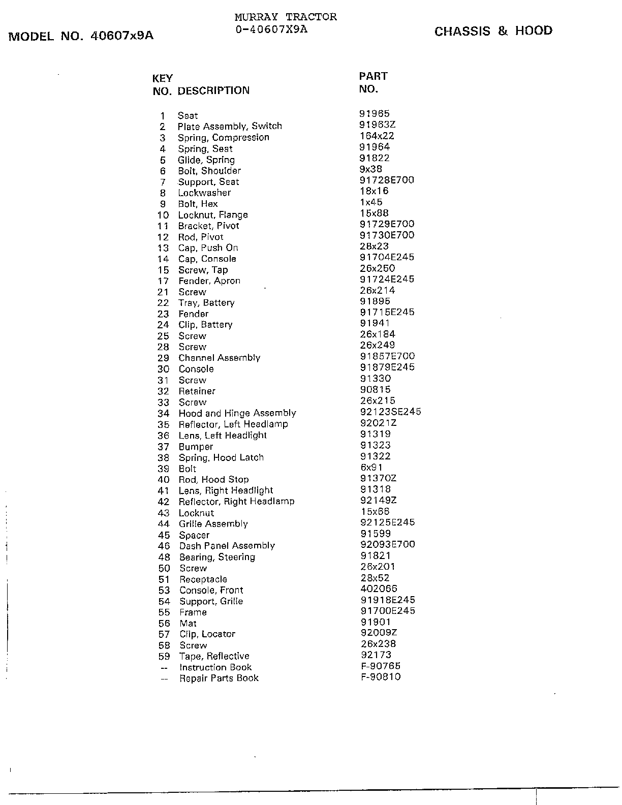 CHASSIS AND HOOD Page 2