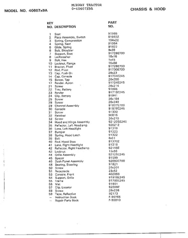 Chassis and hood page 2