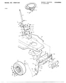 Steering