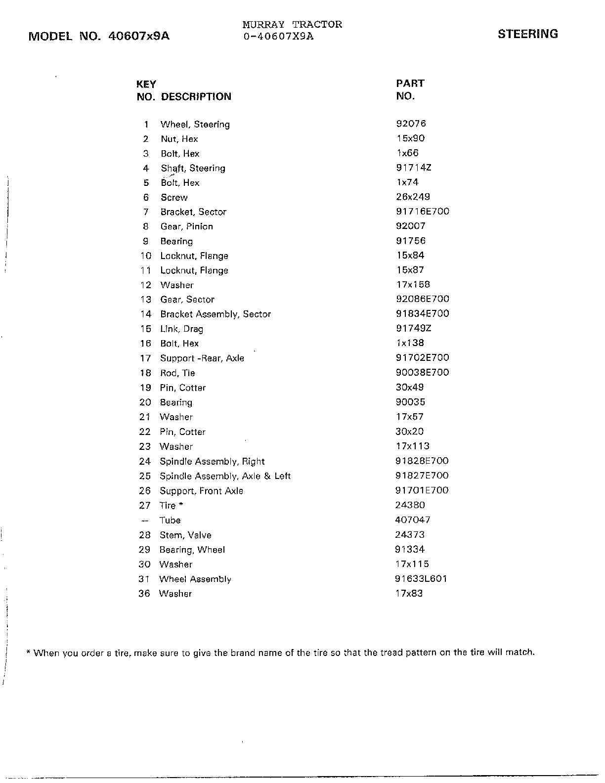 STEERING Page 2