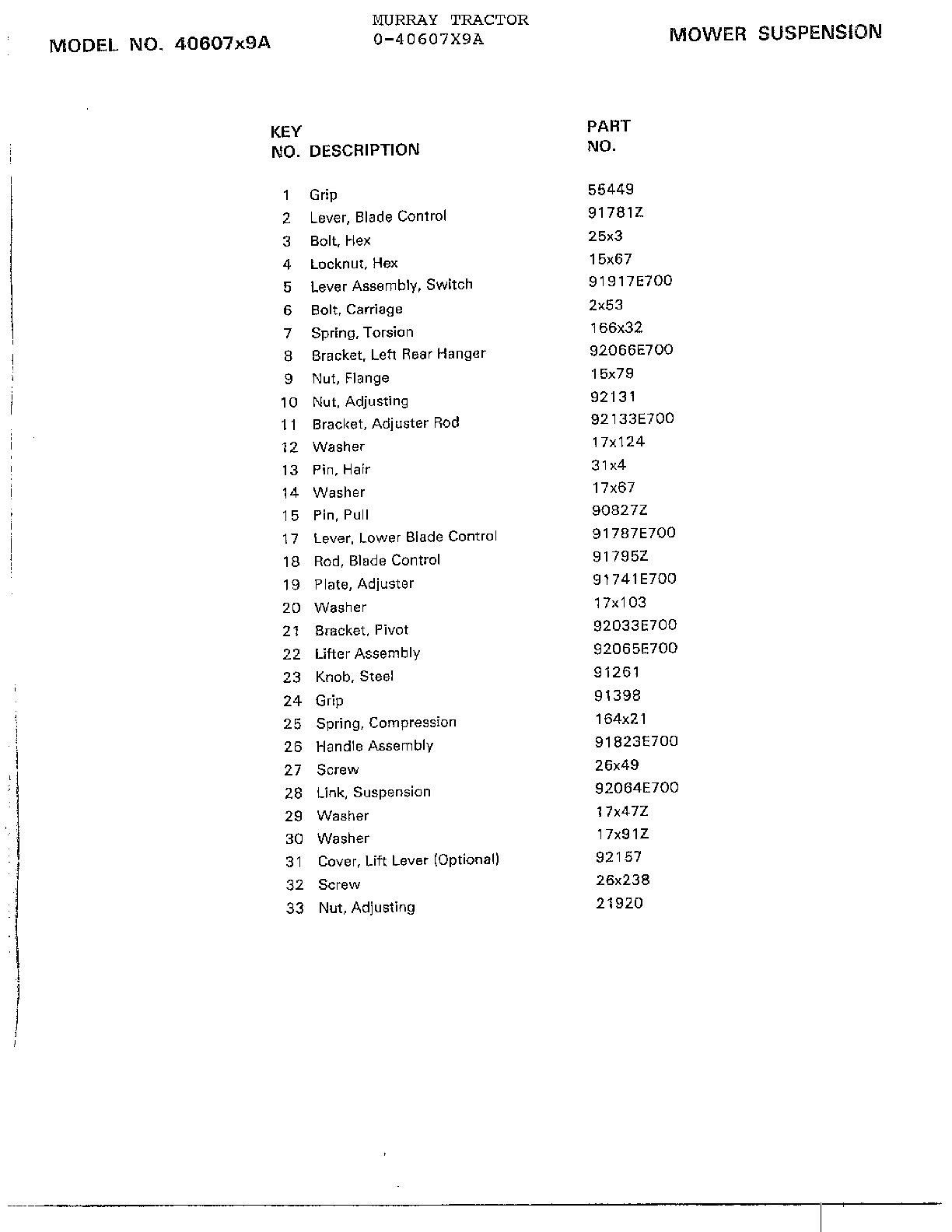 MOWER SUSPENSION Page 2