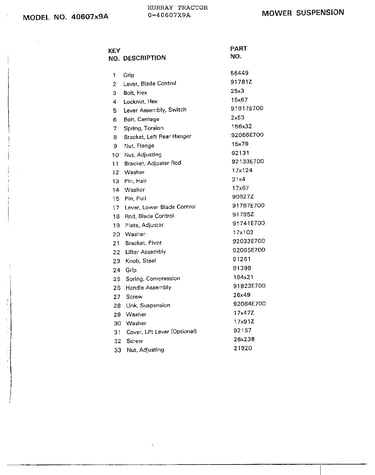 Mower suspension page 2