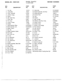 Mower housing page 2