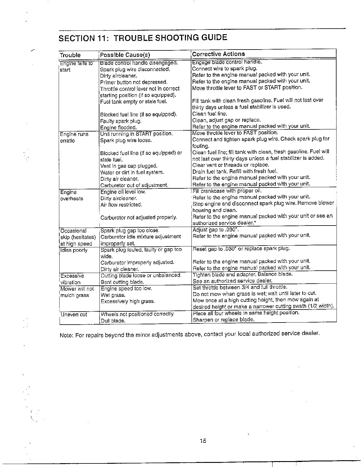 INFORMATION Page 14