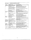 Information page 14