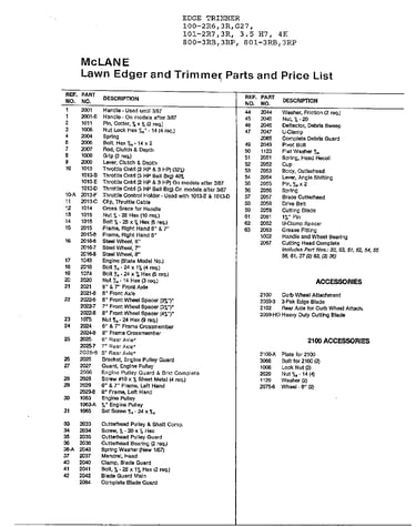 Lawn edger and trimmer/accessories page 2