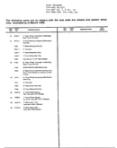 Lawn edger and trimmer/accessories page 3