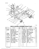 Deck and wheels