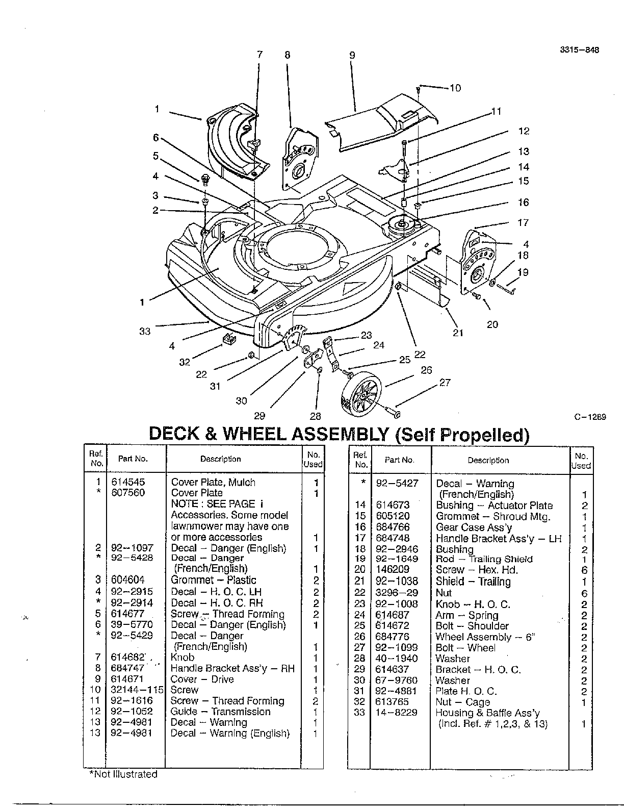 DECK AND WHEELS Page 2