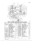 Deck and wheels page 2