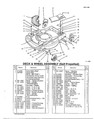 Deck and wheels page 2