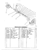 Rear axle